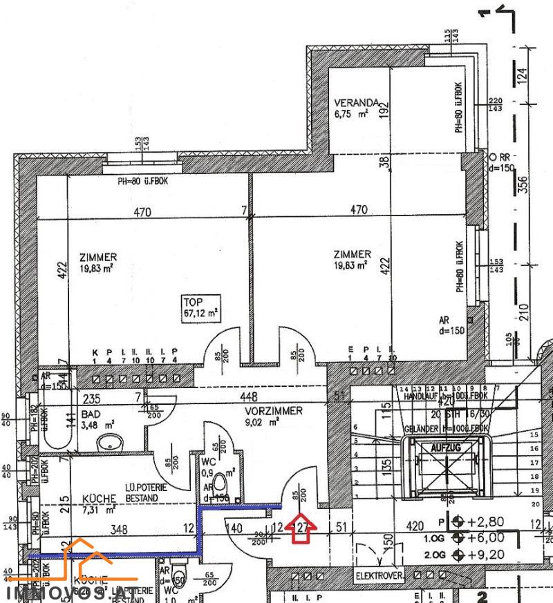 ideales Wohnungslayout