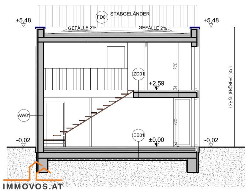 Hackenberg - "TOP OF THE TOP" -  Ihr perfekter Rückzugsort im Grünen mit Panoramablick - Schmuckstück mit Eigengrund in Aussichtslage /  / 1190&nbsp;Wien 19.,D�bling / Bild 11