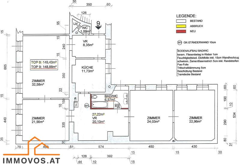 Planauszug adaptiert