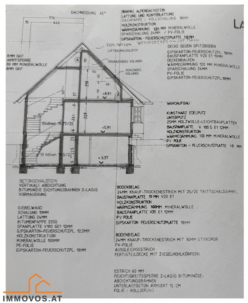 *** RARITÄT IN U1-NÄHE | 1.189 m² Eigengrund mit Zweifamilienhaus in Leopoldau *** /  / 1210&nbsp;Wien 21.,Floridsdorf / Bild 6
